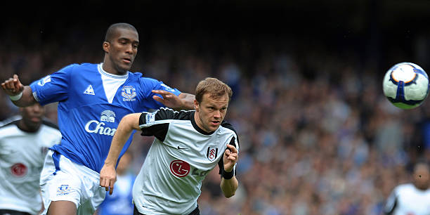 的独到性 的独到性